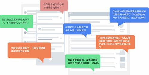 客服咨询记录如何驱动产品设计改版 信息咨询服务的进化之路